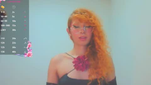 Trixy Rose online show from April 15, 2026, 7:58 pm