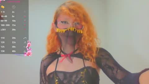 Trixy Rose online show from April 22, 2026, 6:42 pm