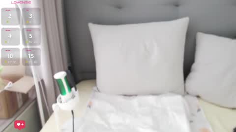 Snapshot of tscn88 chatting on March 6, 2025, 4:19 am Anne Bebe online show from March 6, 2025, 4:19 am