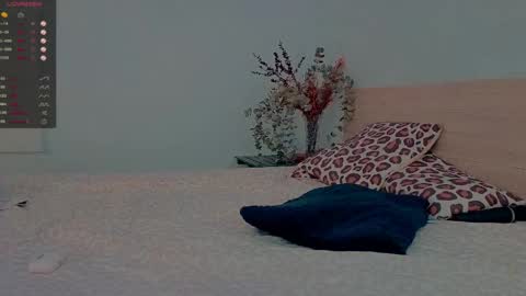 Alice online show from April 24, 2026, 2:52 pm