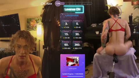 Ur Daylee dose online show from January 22, 2025, 6:52 am