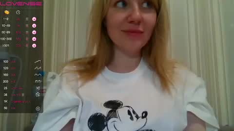 urbadkitty online show from January 24, 2025, 11:37 am