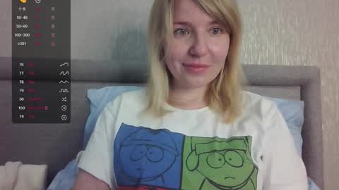 urbadkitty online show from November 18, 2025, 6:18 am