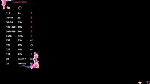 Valerie Val V online show from March 12, 2025, 2:30 am