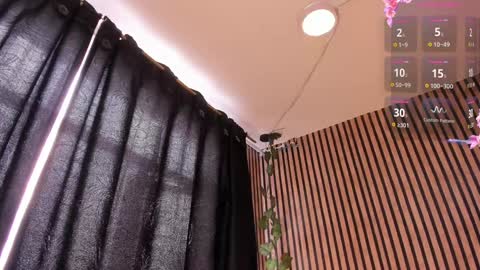 victorira online show from January 14, 2025, 8:26 pm