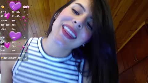 Snapshot of victoria_martelo chatting on February 20, 2025, 4:03 pm VICTORIA MARTELO online show from February 20, 2025, 4:03 pm