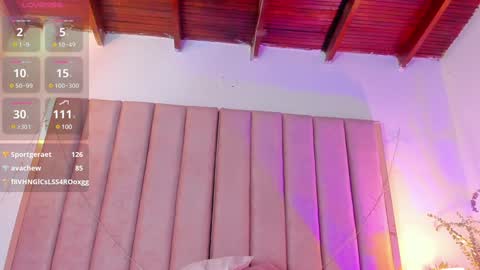 VICTORIA online show from January 4, 2025, 10:34 pm