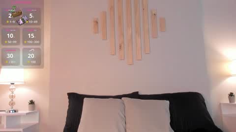 Victoria online show from January 29, 2025, 7:43 pm