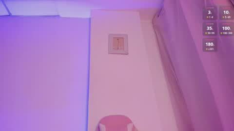 Violeth online show from March 8, 2026, 2:04 am