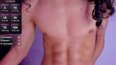willy_veins online show from February 28, 2025, 7:37 am