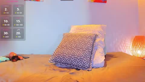 tifanny  online show from April 20, 2026, 6:31 pm