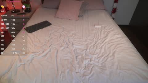 Ximena cortez online show from December 24, 2024, 2:43 am