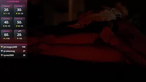 xxxjrstrokesxxx online show from January 10, 2026, 5:26 pm