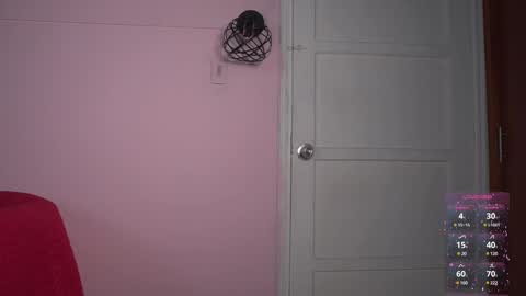 petronila online show from March 4, 2025, 1:12 am