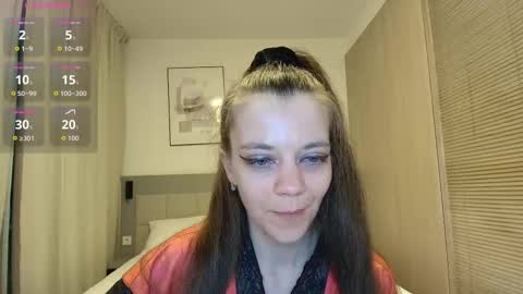 YanaSweetX online show from March 6, 2026, 12:40 am