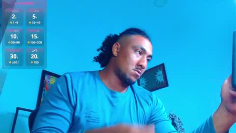Snapshot of yosoy_enzo2020 chatting on May 3, 2026, 4:29 am Enzo online show from May 3, 2026, 4:29 am