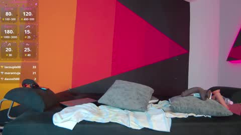 Zaid Mendoza online show from January 10, 2025, 7:21 pm