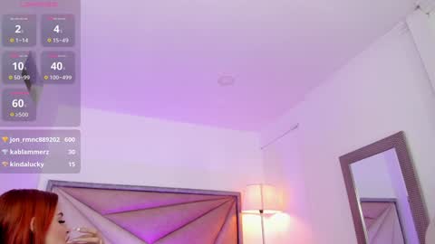 Zara Lim  online show from January 12, 2025, 3:25 pm