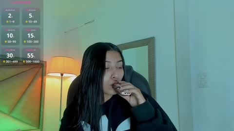 Zara Lim  online show from March 12, 2025, 12:04 pm