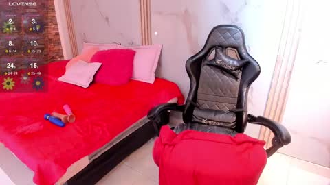 zoe_jons1 online show from February 3, 2025, 10:21 pm