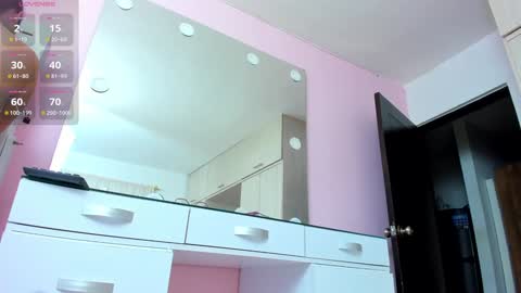 zoey  Independent model online show from February 4, 2025, 12:29 am