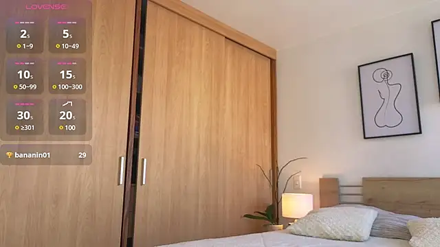 sweet sophia90s online show from January 29, 2025, 2:53 pm