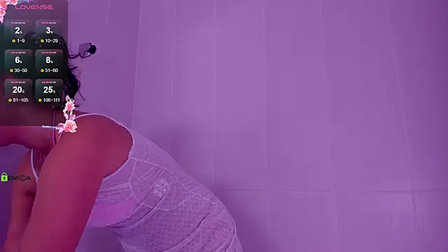 Snapshot of Kitty_Star chatting on December 8, 2024, 7:54 pm Kitty Star online show from December 8, 2024, 7:54 pm