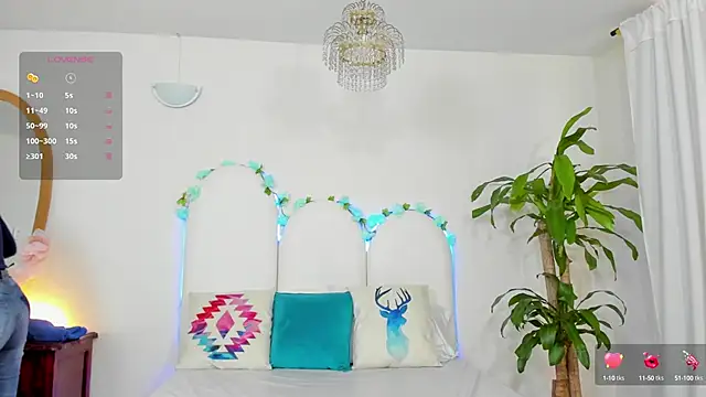 Coco Kiss online show from February 21, 2025, 7:10 pm