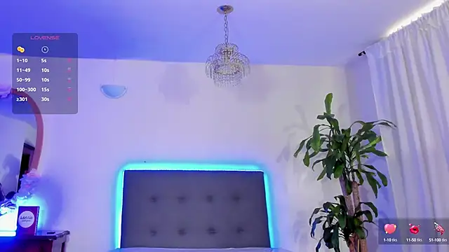 Coco Kiss online show from March 22, 2025, 4:15 pm