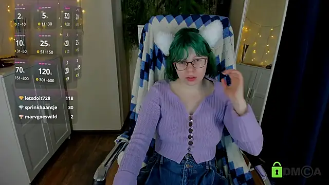 Melissa Wells online show from January 22, 2025, 12:38 am