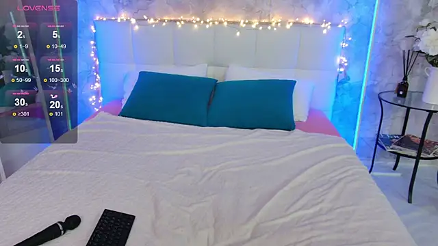 LucyHornyDoll online show from December 13, 2024, 9:02 am