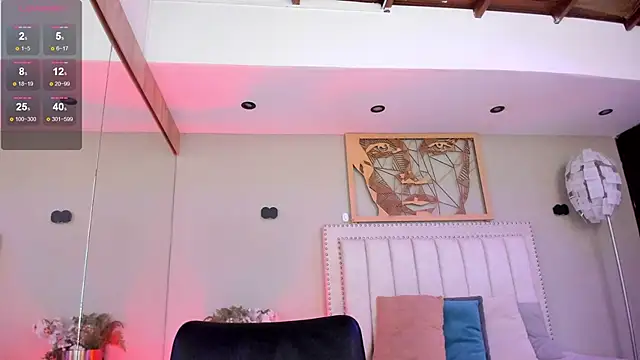  AlejaCruz  online show from April 20, 2026, 5:37 pm