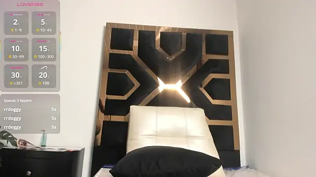 Anny osorio online show from February 23, 2025, 1:35 am