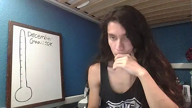 Flappywig online show from December 2, 2024, 7:25 am