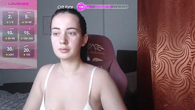 SweetieKendl online show from February 25, 2025, 12:36 am