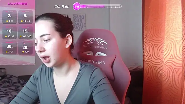 SweetieKendl online show from March 9, 2025, 7:34 am