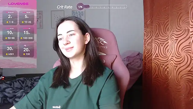 SweetieKendl online show from March 16, 2025, 12:34 am