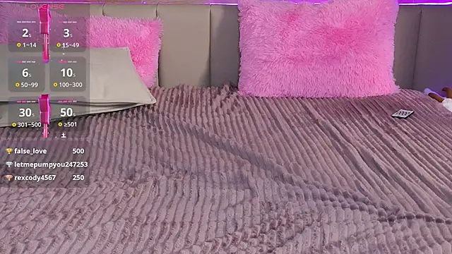 SaraCros online show from February 15, 2025, 1:10 am