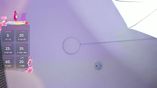 SOPHICARTERS online show from March 8, 2025, 2:40 pm