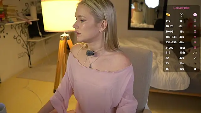 LexieLoree online show from November 2, 2025, 4:04 am