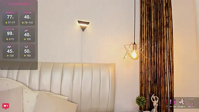 Zuzu sweet online show from February 2, 2025, 4:32 pm