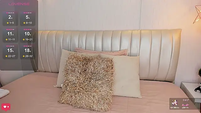 Zuzu sweet online show from February 3, 2025, 7:21 pm