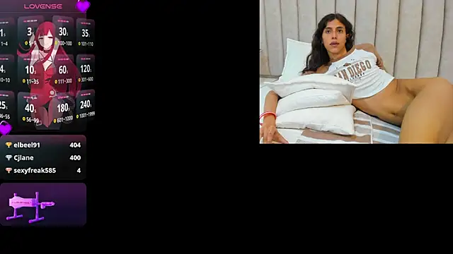 FreyaMoller online show from January 7, 2025, 9:46 pm