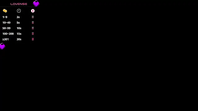 Julieta De Los Angeles online show from January 16, 2025, 4:07 am