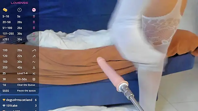 swetty loverss online show from May 16, 2026, 12:51 am