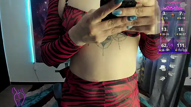 cocochanell6666 online show from February 14, 2025, 10:25 pm