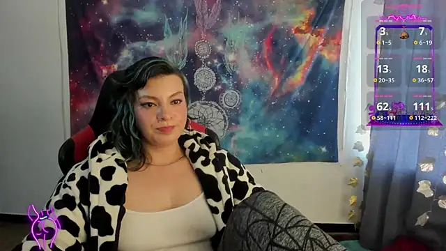 cocochanell6666 online show from February 28, 2025, 9:33 pm