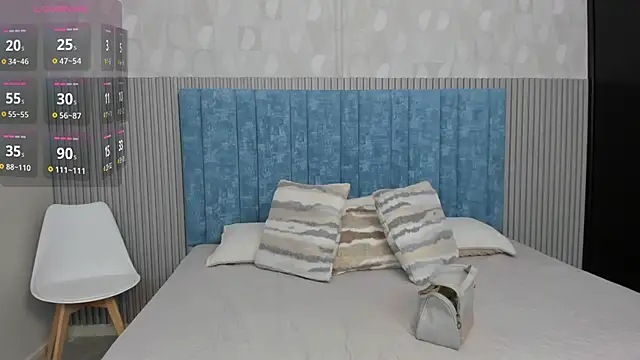 Ivi Akina online show from January 20, 2025, 6:21 pm