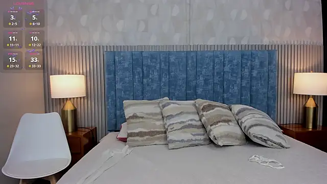 Ivi Akina online show from March 7, 2026, 6:27 pm