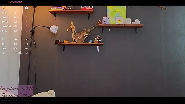 alicekiit online show from March 2, 2025, 10:05 pm